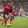 Preview Raith Rovers