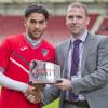Player of the Month Awards