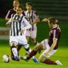 U20s v Kelty Hearts
