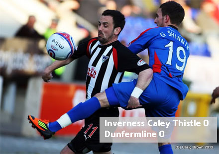 ICT 0 DAFC 0 ICT 0 DAFC 0