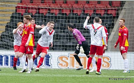 AIRDRIE UNITED 2-1 AIRDRIE UNITED 2-1