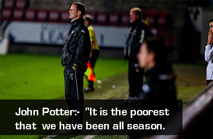 John Potter John Potter