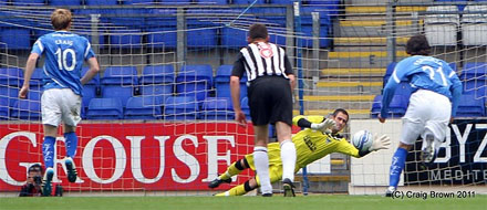 Paul Gallacher saves from Liam Craig Paul Gallacher saves from Liam Craig