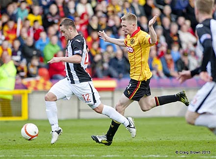 Ryan Wallace v Thistle Ryan Wallace v Thistle
