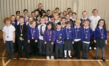 Kinross Hotshots Kinross Hotshots