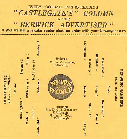 Berwick Rangers v Dunfermline