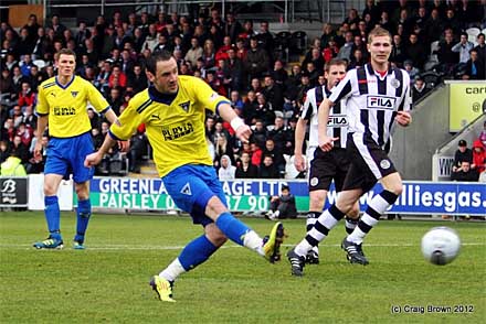 David Graham v St Mirren David Graham v St Mirren