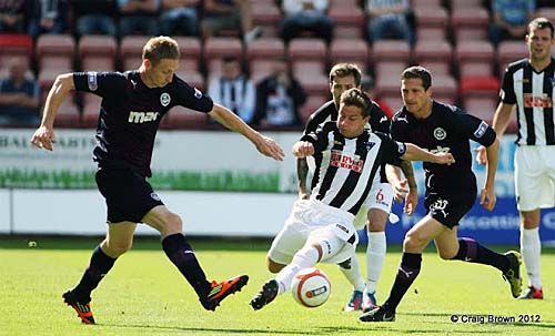 Josh Falkingham v Partick Thistle Josh Falkingham v Partick Thistle
