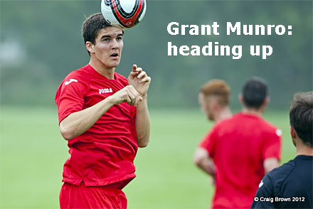 Grant Munro Grant Munro