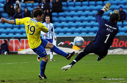 Liam Buchanan v Kilmarnock Liam Buchanan v Kilmarnock