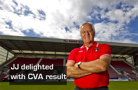 JIM JEFFERIES CVA RESULT