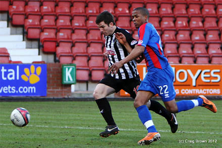 Liam Buchanan v Inverness CT Liam Buchanan v Inverness CT