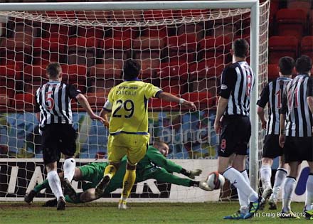 Chris Smith makes save v Kilmarnock Chris Smith makes save v Kilmarnock