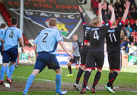 Dunfermline v Forfar Dunfermline v Forfar