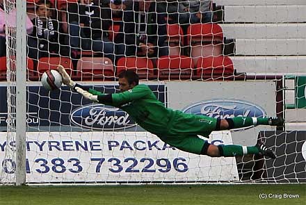 Paul Gallacher v Motherwell Paul Gallacher v Motherwell