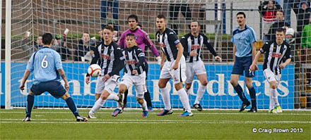 Forfar pressurise Dunfermline Forfar pressurise Dunfermline