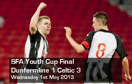 SFA Youth Cup Final SFA Youth Cup Final